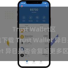 Trust Wallet区块链钱包下载 Trust Wallet 异日是否会复旧更多区块链？