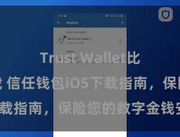 Trust Wallet比特币钱包下载 信任钱包iOS下载指南，保险您的数字金钱安全